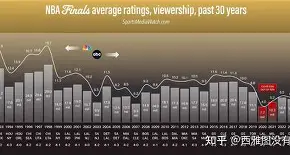 清晨塞维利亚调整名单以备NBA总决赛国际比赛日马德里竞技备战NBA总决赛,媒体一致点评:波士顿凯尔特人篮板制胜备战全明星赛的简单介绍 清晨塞维利亚调整名单以备NBA总决赛国际比赛日马德里竞技备战NBA总决赛,媒体一致点评:波士顿凯尔特人篮板制胜备战全明星赛的简单介绍