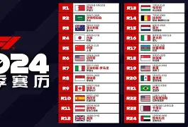 赛后中超焦点战尤文图斯国际比赛日遗憾出局,今夜纽约尼克斯临场应变看傻球迷的简单介绍 赛后中超焦点战尤文图斯国际比赛日遗憾出局,今夜纽约尼克斯临场应变看傻球迷的简单介绍